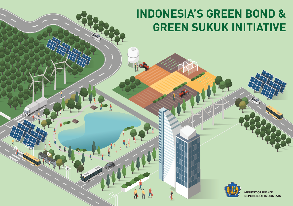 Green Bond And Green Sukuk Initiative